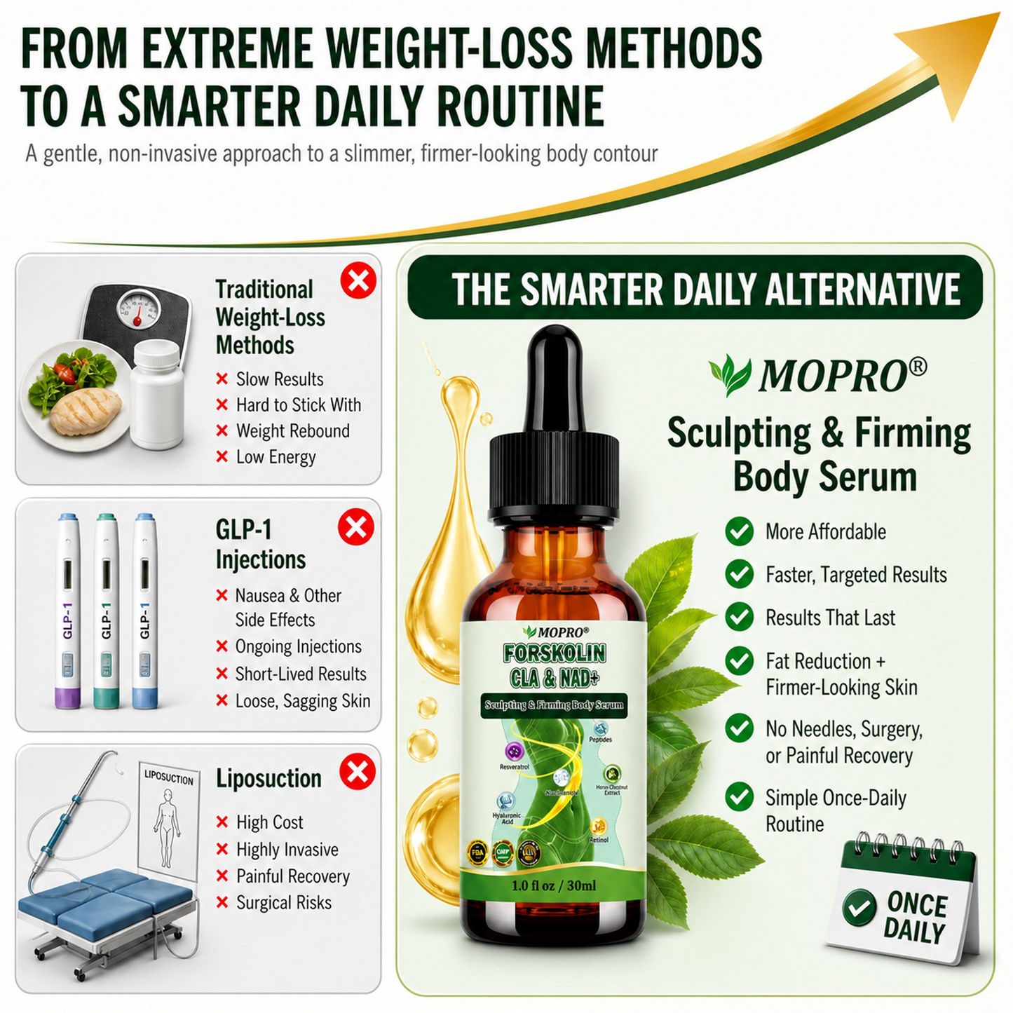 【𝟐𝟎𝟐𝟔 𝐍𝐞𝐰 𝐔𝐩𝐠𝐫𝐚𝐝𝐞: 𝟖𝟎% 𝐎𝐅𝐅】🌱🌱 𝐌𝗢𝑷𝙍𝙊® 𝐒𝐜𝐮𝐥𝐩𝐭𝐢𝐧𝐠 & 𝐅𝐢𝐫𝐦𝐢𝐧𝐠 𝐁𝐨𝐝𝐲 𝐒𝐞𝐫𝐮𝐦 — 𝐟𝐨𝐫 𝐅𝐚𝐭 𝐑𝐞𝐥𝐞𝐚𝐬𝐞, 𝐒𝐦𝐚𝐫𝐭𝐞𝐫 𝐅𝐚𝐭 𝐁𝐮𝐫𝐧𝐢𝐧𝐠, 𝐁𝐨𝐝𝐲 𝐒𝐜𝐮𝐥𝐩𝐭𝐢𝐧𝐠 & 𝐅𝐢𝐫𝐦𝐞𝐫-𝐋𝐨𝐨𝐤𝐢𝐧𝐠 𝐒𝐤𝐢𝐧