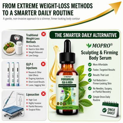 【𝟐𝟎𝟐𝟔 𝐍𝐞𝐰 𝐔𝐩𝐠𝐫𝐚𝐝𝐞: 𝟖𝟎% 𝐎𝐅𝐅】🌱🌱 𝐌𝗢𝑷𝙍𝙊® 𝐒𝐜𝐮𝐥𝐩𝐭𝐢𝐧𝐠 & 𝐅𝐢𝐫𝐦𝐢𝐧𝐠 𝐁𝐨𝐝𝐲 𝐒𝐞𝐫𝐮𝐦 — 𝐟𝐨𝐫 𝐅𝐚𝐭 𝐑𝐞𝐥𝐞𝐚𝐬𝐞, 𝐒𝐦𝐚𝐫𝐭𝐞𝐫 𝐅𝐚𝐭 𝐁𝐮𝐫𝐧𝐢𝐧𝐠, 𝐁𝐨𝐝𝐲 𝐒𝐜𝐮𝐥𝐩𝐭𝐢𝐧𝐠 & 𝐅𝐢𝐫𝐦𝐞𝐫-𝐋𝐨𝐨𝐤𝐢𝐧𝐠 𝐒𝐤𝐢𝐧